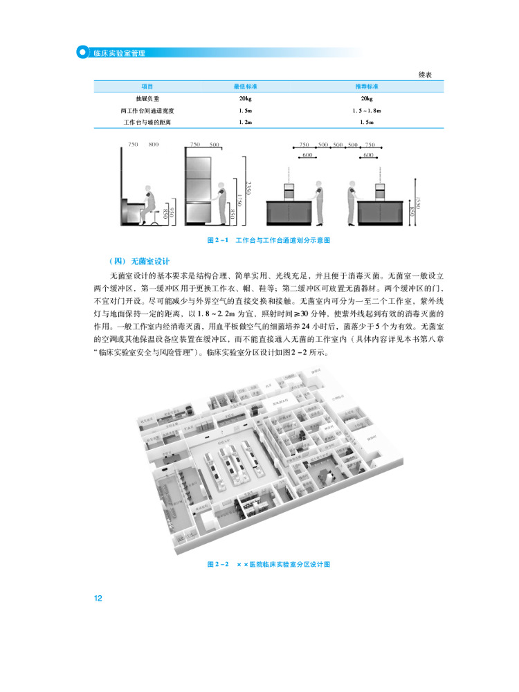 Book-Winshare Clinical Laborat - огляд і ціна Medical Lab Book