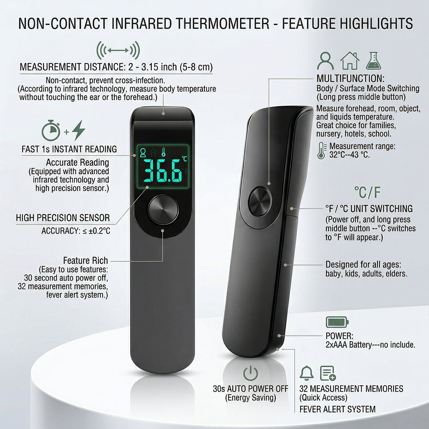 Infrared Fever Thermometer Med - огляд і ціна Digital Thermometer Infrared