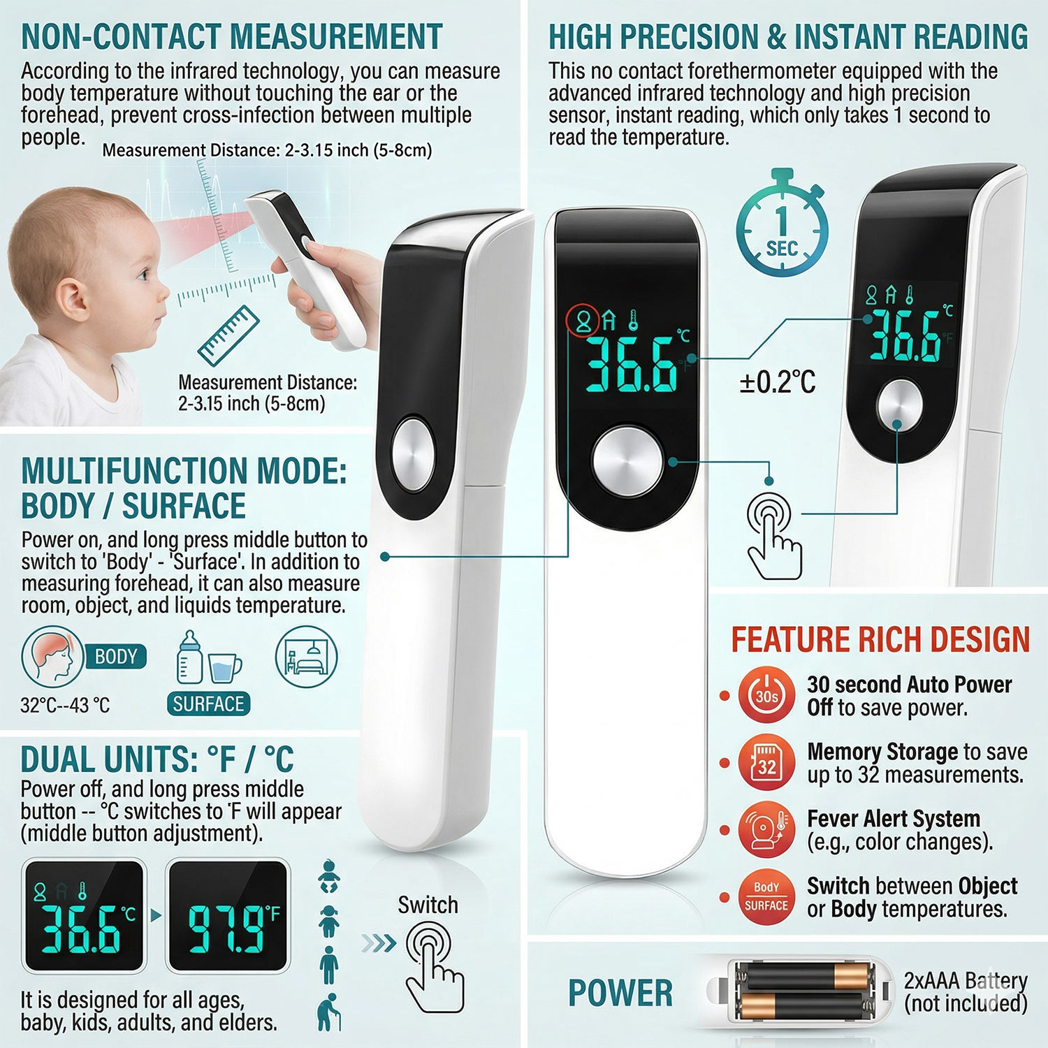 Infrared Fever Thermometer Med - огляд і ціна Digital Thermometer Infrared