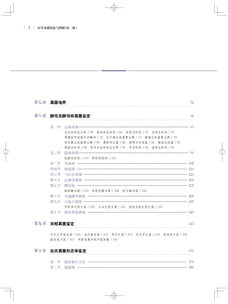 Book-Winshare Medical Mycology - огляд і ціна Medical Lab Book