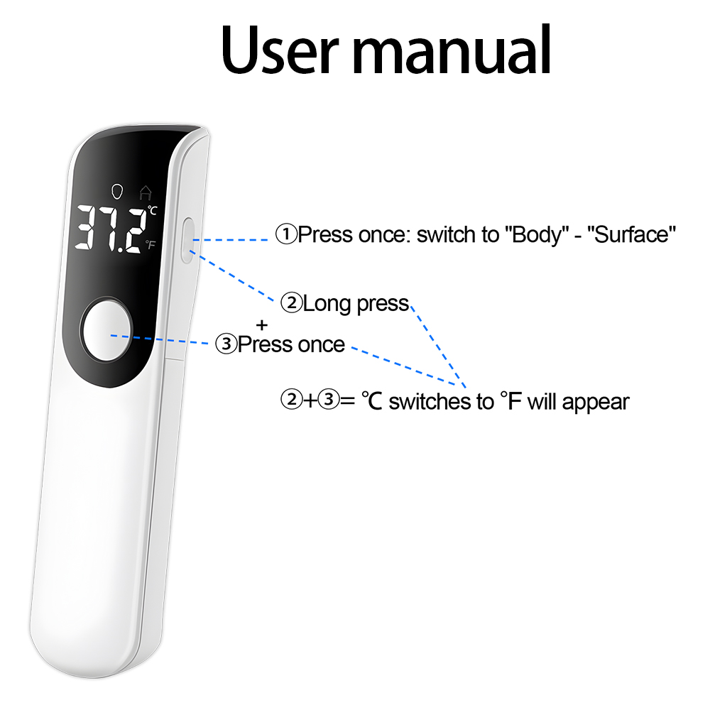 Medical Digital Non-Contact Th - огляд і ціна Digital Thermometer Infrared